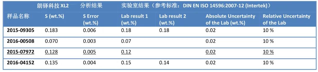 屏幕快照 2022-05-25 下午4.33.23-1.jpg 图片