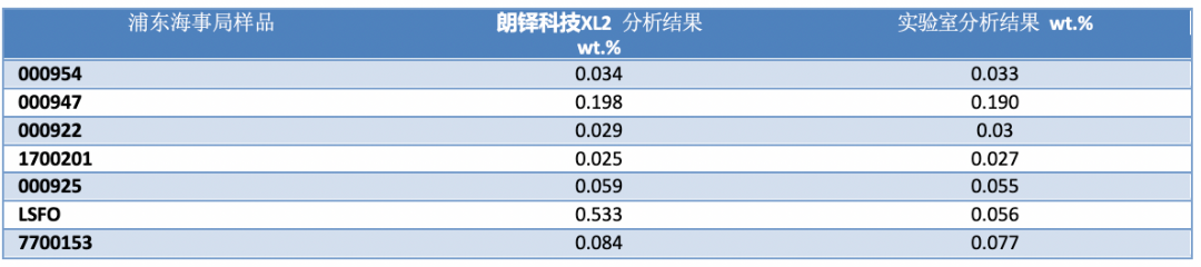 屏幕快照 2022-05-25 下午5.02.01.png 图片