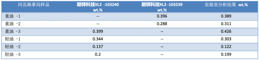 屏幕快照 2022-05-25 下午5.01.47.png 图片