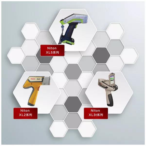 高温天危险化学品储存场所应注意哪些安全问题?(图4) 高温天危险化学品储存场所应注意哪些安全问题?(图4)